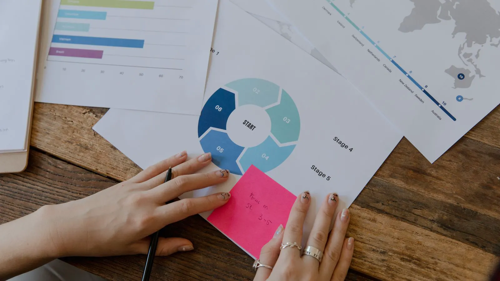 A procurement manager reviewing a supplier scorecard on a desk