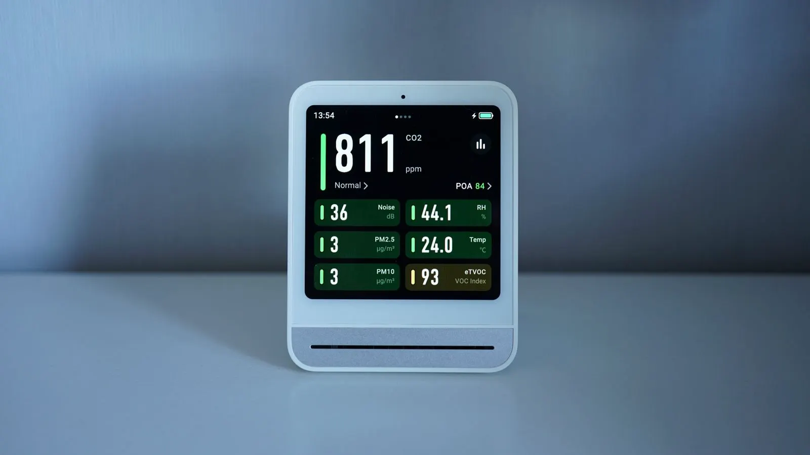 Engineer reviewing live compressor data on a tablet